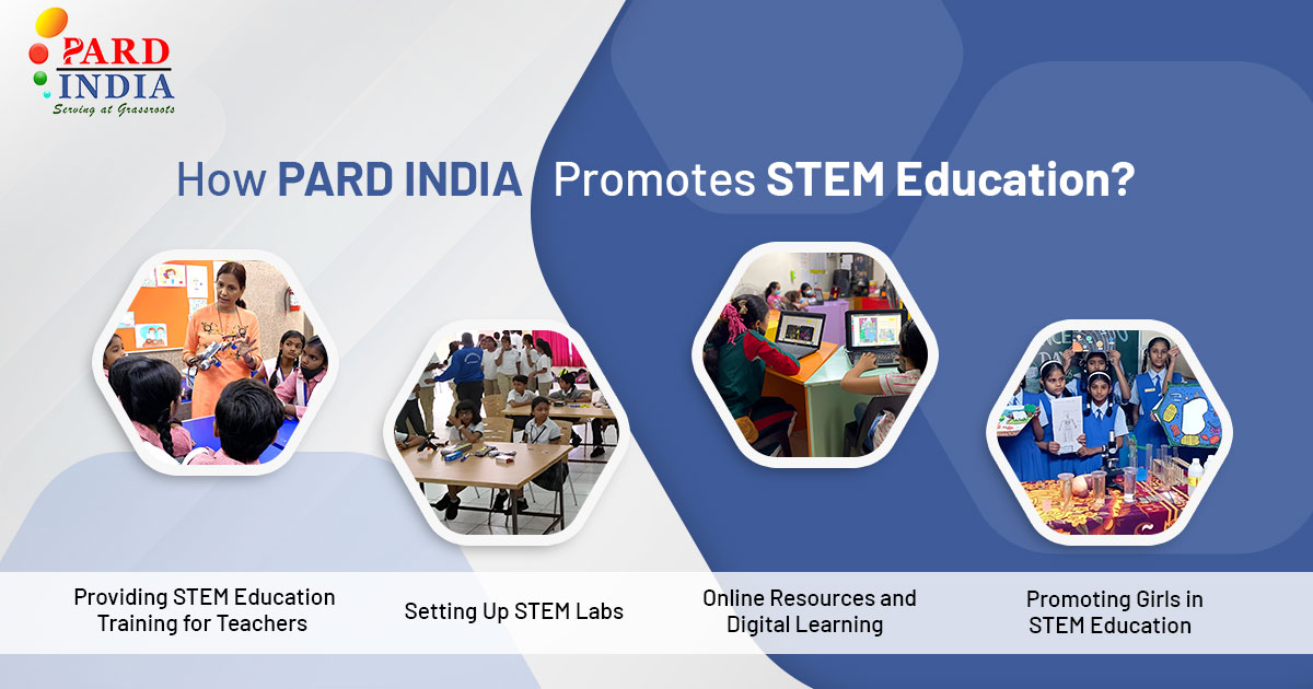 The Significance of STEM Education