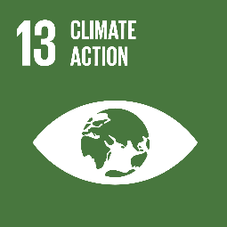 Climate Change & its Impact