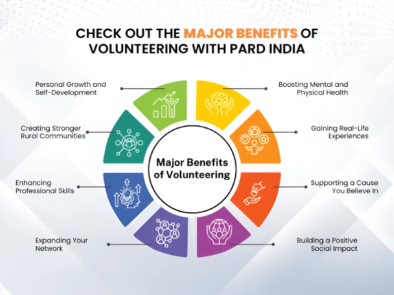Check Out the Major Benefits of Volunteering with PARD INDIA